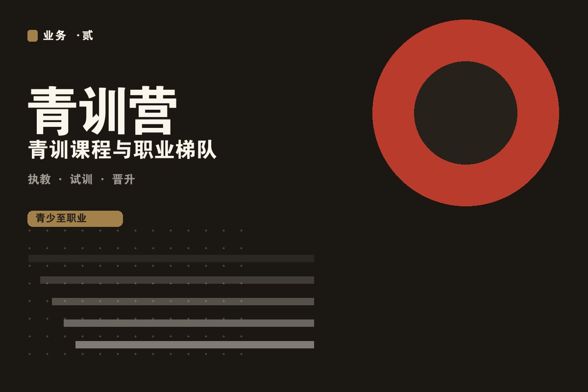 BET体育365投注官网 - 墨阙电竞青训营训练现场